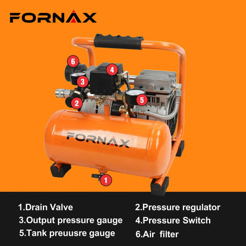 Fornax Ultra Quiet Air Compressor 1.3 Gallon Oil-Free Portable Unit With 1HP Motor And 65dB Silent Operation Ideal For Tire Inflation Nail Gun Garage Projects And Bike Maintenance At Max 125 PSI Power