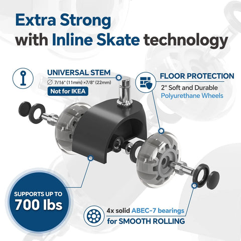 Heavy Duty 2 Inch Office Chair Wheels Set Of 5 Universal Fit Rubber Casters For Carpet And Hardwood Floors Replacement Wheels With 7/16 By 7/8 Inch Stem Compatible With Ninety Eight Percent Of Office Chair Brands showing inline skate technology and protective polyurethane wheels.