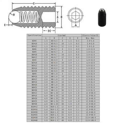 Built Like A Tank M8 X 16mm Spring Loaded Ball Screws With Hex Drive Plungers Crafted From Heavy Duty Carbon Steel Black Finish specifications table and dimensions.