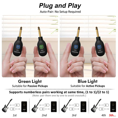 2.4GHz Wireless Guitar Transmitter And Receiver Set For Electric Guitar And Bass, No Latency, Plug and Play auto-pairing