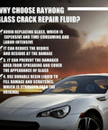 Car windshield with text overlay promoting windshield chip and crack repair kit benefits for auto glass maintenance.