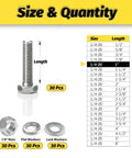Thirty Set Quarter Inch By Twenty Hex Bolt Kit With Nuts Flat Washers And Split Lock Washers 120 Pieces Size Chart