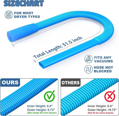 All In One Dryer Vent Cleaning Kit with Flexible Lint Vacuum Attachment for Most Vacuums, Easy Seal Tight Fit, size chart illustration.