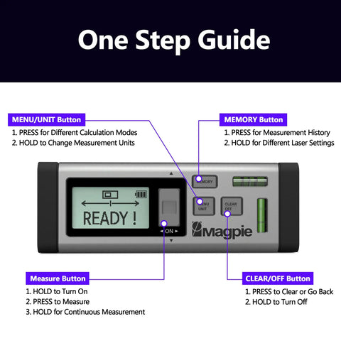 Image of Dual Laser Distance Meter With Bluetooth App Connection user guide highlighting buttons and screen display.