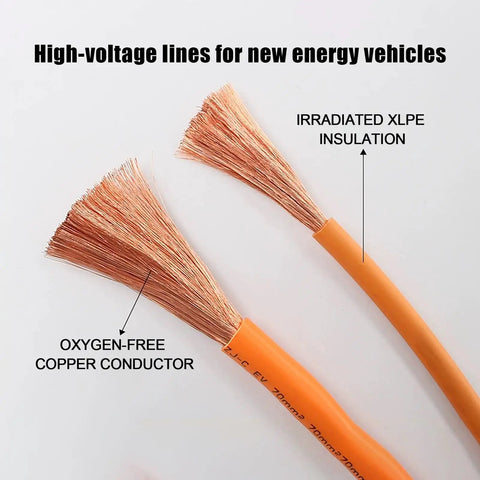 Built Different Six AWG High Voltage Copper Cable 1500V XLPE Insulated Hardcore Flexible Power Wire For Ev Charging Solar Setup And Battery Runs 30 Foot Strand showing insulated copper wire strands.