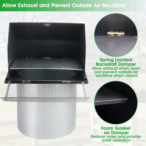 12 Inch Wall Vent Hood With Screen And Damper Cap For Outdoor Exhaust Heavy Duty Venting Galvanized Steel Black Finish