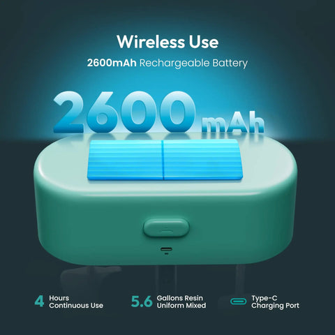 Dual Head Resin Mixer Rechargeable Epoxy Mixer With Stepless Speed For Minimal Bubbles Electric Spiral Paddle Silicone Resin Tools For Paint Mixing Soap Making Resin Art Craft Projects And DIY Patented, 2600mAh battery