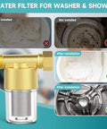 Diagram showing impact of Heavy Duty Copper Water Filter For Washing Machines And Showers, 40 Micron Impurity Filtration on appliances.