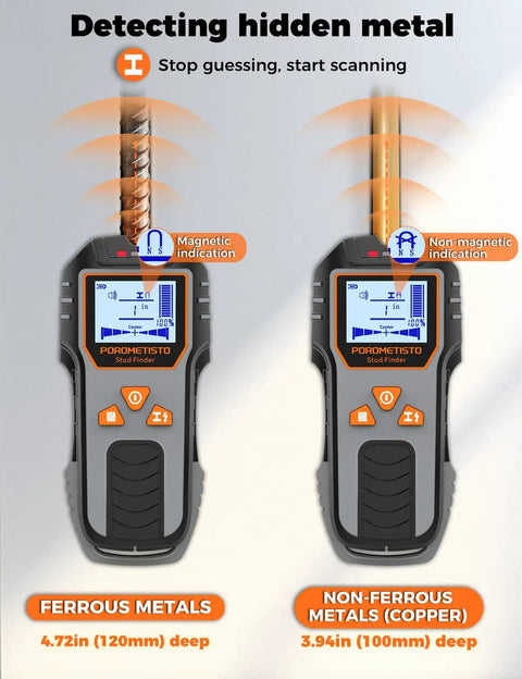 No Sweat Six In One Stud Finder Wall Scanner With Dead On Accuracy For Locating Live Wires Hidden Pipes And Wood Framing During Quick Home Renovation Jobs