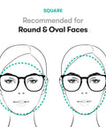 Illustration of square glasses recommended for round and oval faces shown on outlined heads with green dotted lines.