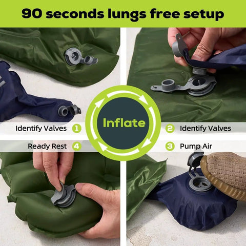 Inflation process of Ultralight Camping Sleeping Pad 17.5 Oz Compact Inflatable Mattress with ErgoCushion edges