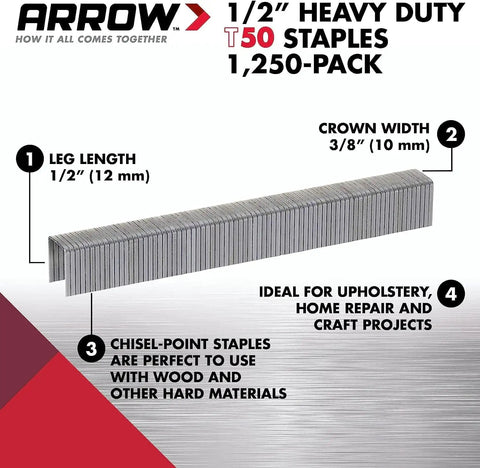 Badass T50 Heavy Duty Staples Featuring 1/2 Inch Legs And 3/8 Inch Crowns For Upholstery Construction Furniture Repairs And Crafts 1250 Pack ready for use.