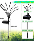 Diagram of Purple Firefly Solar Lights Outdoor 2 Pack With 16 LEDs Waterproof Starburst Swaying Garden Path Lights