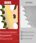 Comparison of 60 Tooth Mini Bike Sprocket For 40 41 420 Chain With 37mm Bore And 6 Hole Mount with another sprocket
