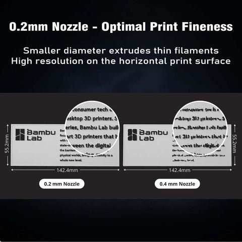 Comparison of 0.2mm and 0.4mm nozzles showing print fineness, featuring Bambu Lab branding, suited for precise 3D printing.