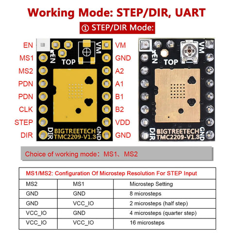 Instruction manual for TMC2209 V1.3 UART Stepper Motor Driver in step/dir mode with highlighted pin configurations
