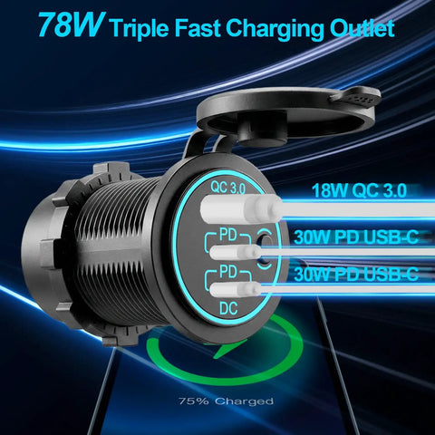 Heavy Duty 12V USB C Charger With PD 20W And 18W QC3 Waterproof Power Outlet showing labeled fast-charge ports