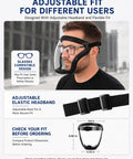 Full Face Shield 2 Pack Clear Wide Angle Anti Fog Visor With Breathable Lower Vent For Yard Work Woodworking Sawdust And Debris Protection Keep Your Mug Safe On The Daily, shown with adjustable headband and glasses fit.