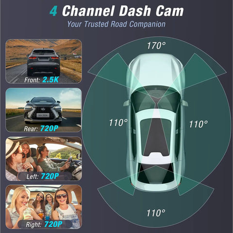 Four Channel 2.5K Dash Cam With Front Rear Left Right Coverage diagram showing 170° front, 110° side views, and resolution info
