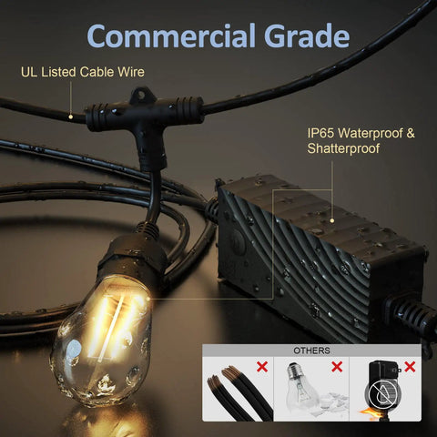 Outdoor String Lights 72.5 Ft With 22 Edison Shatterproof Bulbs, App And WiFi Dimmable Control, Alexa Compatible, IP65 Waterproof LED Patio Lights For All Weather