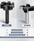 Beefy Slab Flattening Router Bit For CNC Surfacing Half Inch Shank Two Inch Cutting Diameter Six Wing Planing Bit With Carbide Inserts High RPM Up To Twenty Thousand Includes Six Screws Upgrade, shown in comparison with another tool