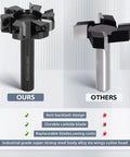 Comparison of Pro Grade CNC Spoilboard Surfacing Router Bit with one-quarter inch shank and competitor's bit highlighting features.