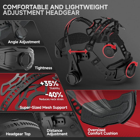Comfortable and lightweight headgear for welding helmet, featuring adjustable angle, tension, and mesh support for reduced neck strain.