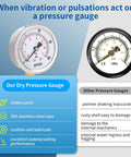 Front view: BPSSDI 100 psi vacuum water pressure gauge, 2.5 in dial, 1/4 in G lower mount, 304 stainless steel case