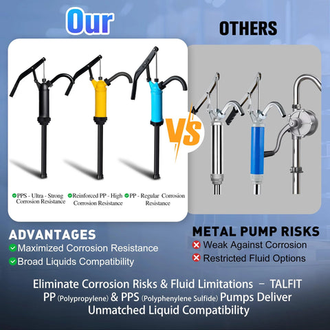 Set of four TALFIT lever-action drum pumps for 55-gallon drums; reinforced PP with high corrosion resistance.