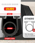 Garage Door Bottom Seal Kit With Pre Drilled Aluminum Track Retainer Base, Heavy Duty U And O Ring Weather Stripping, dimensions shown