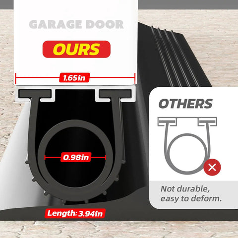Garage Door Bottom Seal Kit With Pre Drilled Aluminum Track Retainer Base, Heavy Duty U And O Ring Weather Stripping, dimensions shown