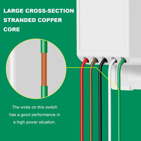 Wiring diagram of 3 Way Smart Dimmer Switch Kit with Master and Add-On WiFi Dimmer, showcasing stranded copper core wires.