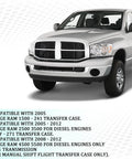 Transfer Case Shifter Linkage Kit With Bushings And Grommet For Dodge Ram 2002 2003 2004 2005 4x4 1500 2500 3500 Replacement Part Numbers 52105555AA And 68078974AA Includes E Clips And Durable Bushing Kit, front view of Ram truck compatibility graphic