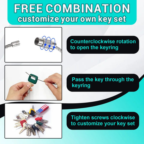 Instructions to customize All-in-One 115 Piece Full Range Master Equipment Keys Set for Heavy Machinery