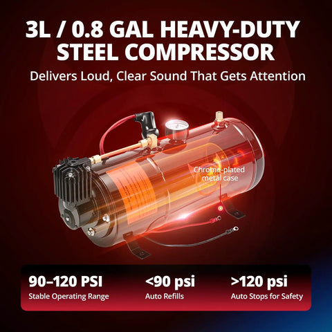 3L Heavy Duty 12V Train Horn Kit air compressor with chrome-plated metal case, showing gauges and connections for loud sound.