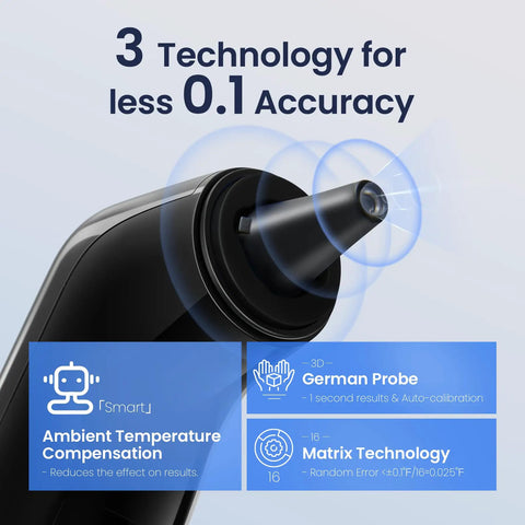 Fast And Accurate Digital Ear Thermometer For Babies, Kids, And Adults With Three Age Modes, close-up black probe