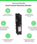Homeline Plug On Neutral 20 Amp Single Pole Dual Function CAFCI GFCI Circuit Breaker For 120V Load Centers Series 4 Benefits