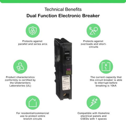 Homeline Plug On Neutral 20 Amp Single Pole Dual Function CAFCI GFCI Circuit Breaker For 120V Load Centers Series 4 Benefits