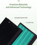 Two Pack Replacement Filter For Coway Airmega 300 And 300S Purifiers, showing upgraded HEPA and carbon filters for better air quality.