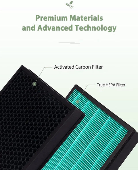 Two Pack Replacement Filter For Coway Airmega 300 And 300S Purifiers, showing upgraded HEPA and carbon filters for better air quality.