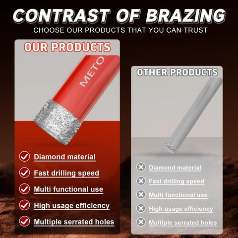 Rock Solid 6 Piece Diamond Hole Saw Drill Bit Set With Serrated Pilot For Ceramic Glass Tile Marble Granite Dry Or Wet Drilling High Precision Kit comparison showing advantages of diamond material and efficiency.