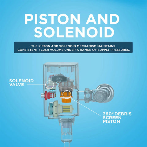 Top Shelf Water Powered Touchless Toilet Flush Valve with polished chrome solenoid and 360° debris screen piston mechanism.
