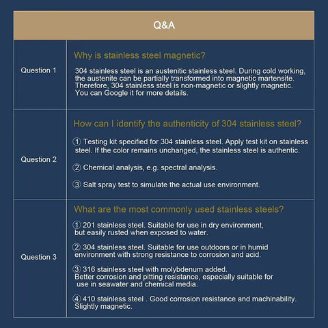 Q&A on stainless steel properties including magnetic characteristics and authenticity testing.