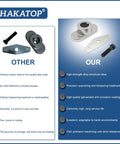 Comparison of HAKATOP high strength alloy lawn mower parts vs. standard quality steel parts, highlighting durability and performance.