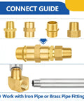 Connect guide showing brass pipe fittings including 10 Pack Brass Pipe Fittings 90 Degree Street Elbow 3/4 Inch Female NPT To Male NPT.