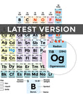 Latest version of laminated periodic table reference card with chemistry equations, includes element symbols and atomic details.