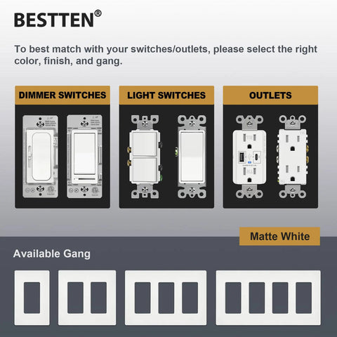 Installation options for Five Pack Matte White 3-Gang Screwless Wall Plate Cover for Light Switches Dimmers USB GFCI Receptacles