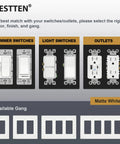 Guide for matching pack of ten matte white screwless two gang decor wall plates with dimmer, light switches, and outlets.