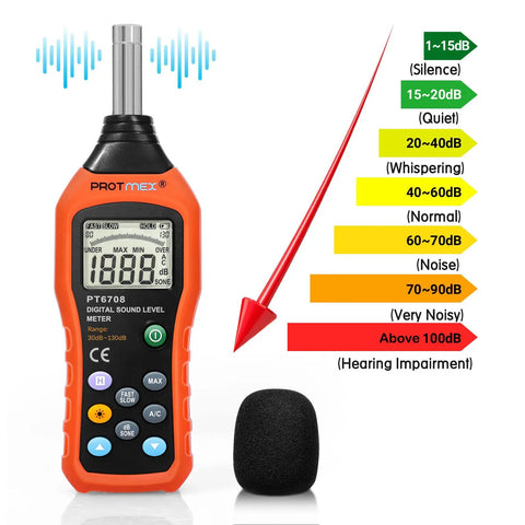 PT6708 Sound Level Meter Digital Decibel Reader 30 To 130 dB Range With Large LCD Screen includes mic and decibel chart