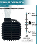 6,100 GPH Submersible Pond Pump with 33 Foot Power Cord and 24 Foot Max Head 354W, water flowing, low noise operation chart